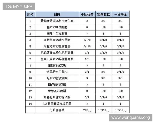 BWIN国际体育博彩与电子竞技投注策略全面提升你的赢面