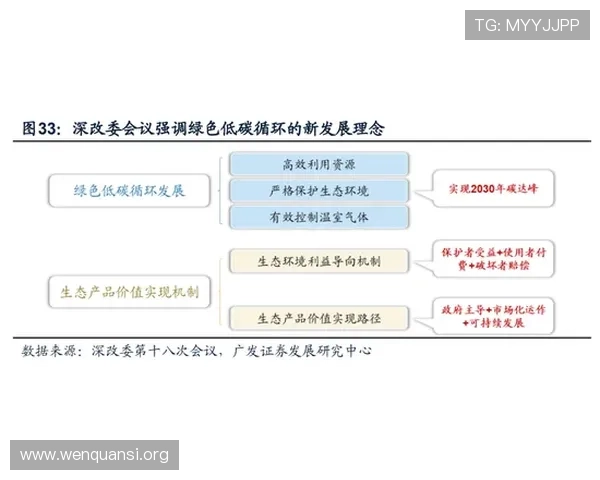 如何利用73882x必赢的高效策略实现游戏中的持续盈利与突破