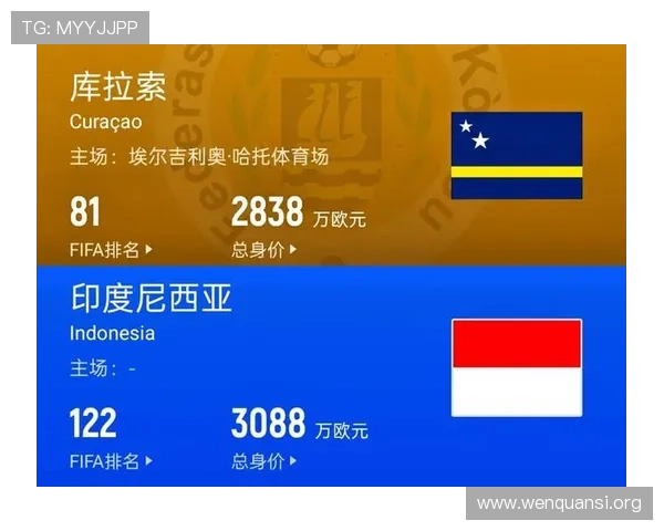 世界杯德国与库拉索比赛中库拉索队的进球数预测模型及数据分析方法介绍